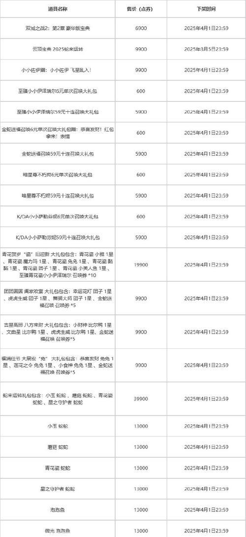 在英雄联盟马服领取点券的步骤是什么？  第1张
