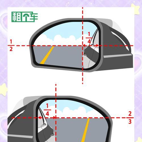如何调整视角以获得更大视野？  第2张