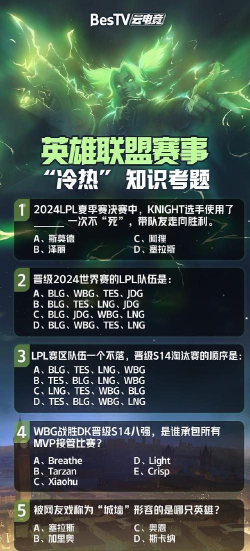 英雄联盟赛季征程查看步骤是什么？  第1张