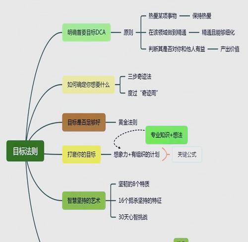 双目标输出设置方法是什么？设置后效果如何？  第3张