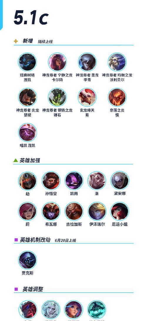 英雄联盟福瑞林的玩法指南是什么？  第1张