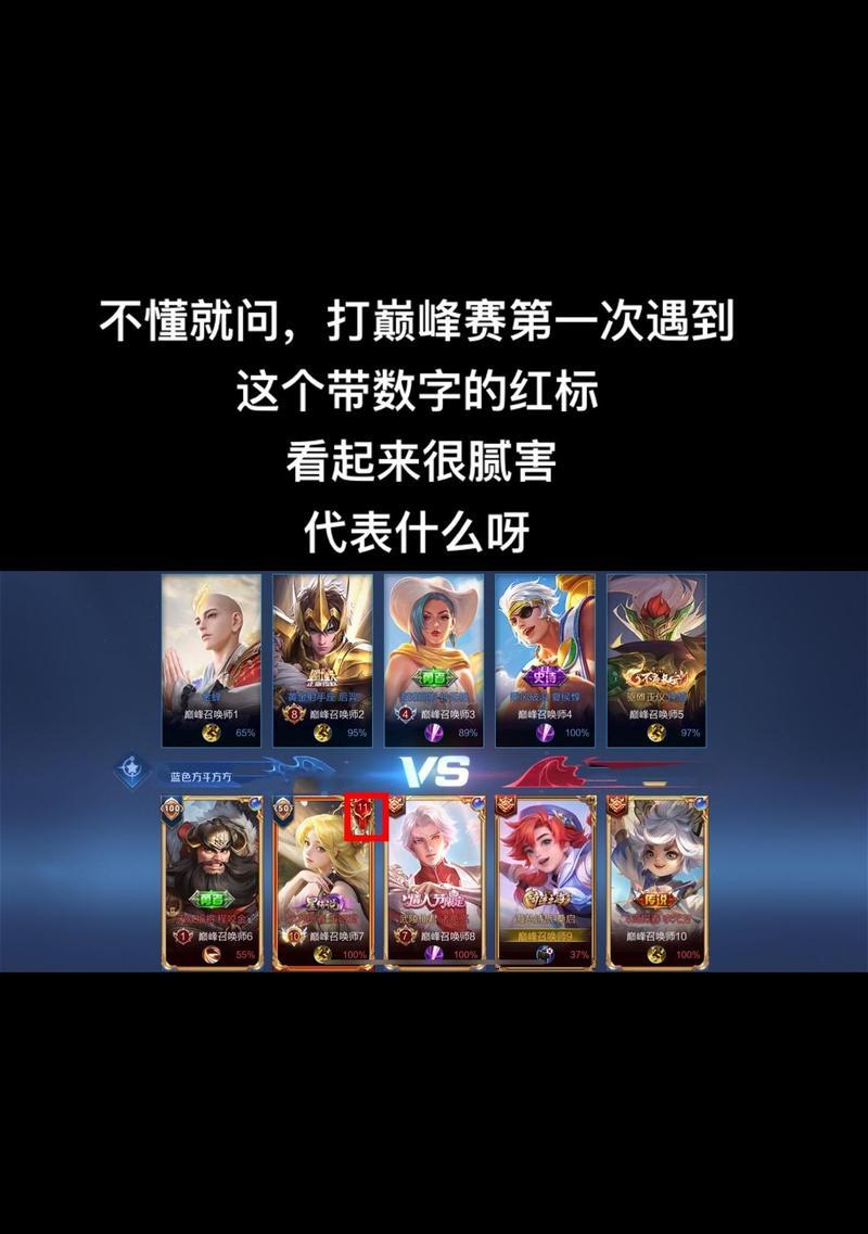 王者荣耀都有什么数字标？数字标代表什么含义？  第3张