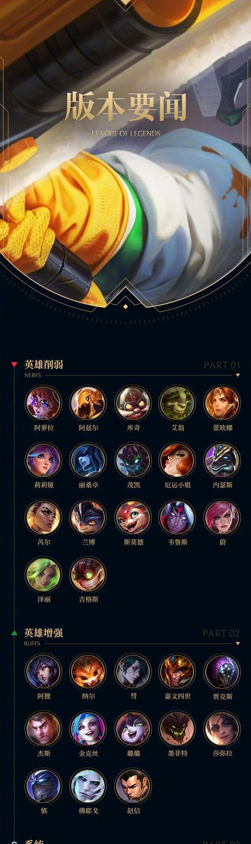 英雄联盟中强度的具体含义是什么？  第1张