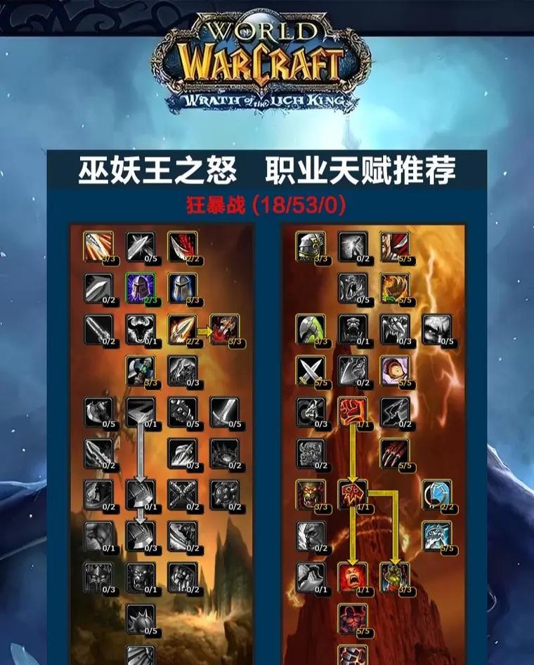 魔兽世界斯拉达战斗技巧是什么？如何快速击败怪物？  第3张