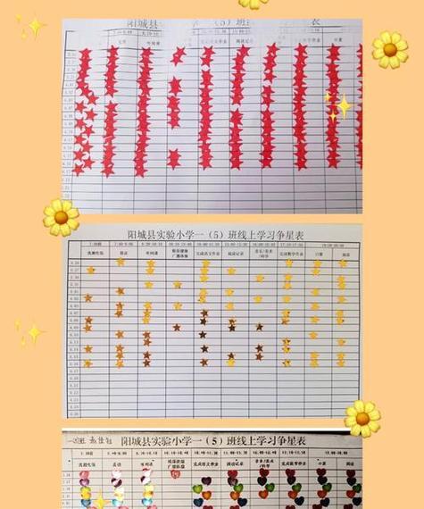 修星表格调整方法是什么？调整后如何查看效果？  第1张