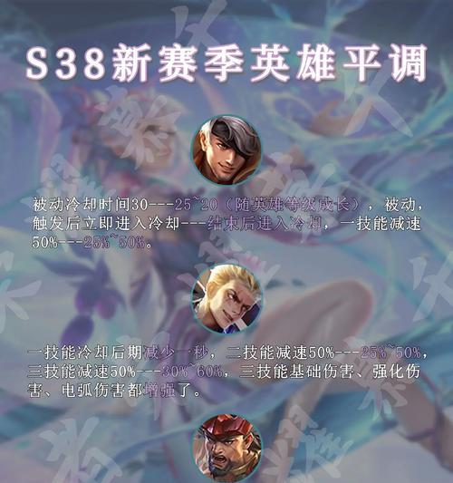 王者转英雄联盟的热点如何转移？转移后如何适应新环境？  第1张