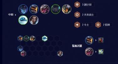 英雄联盟微恩推荐出装顺序是什么？出装对局影响如何？  第2张