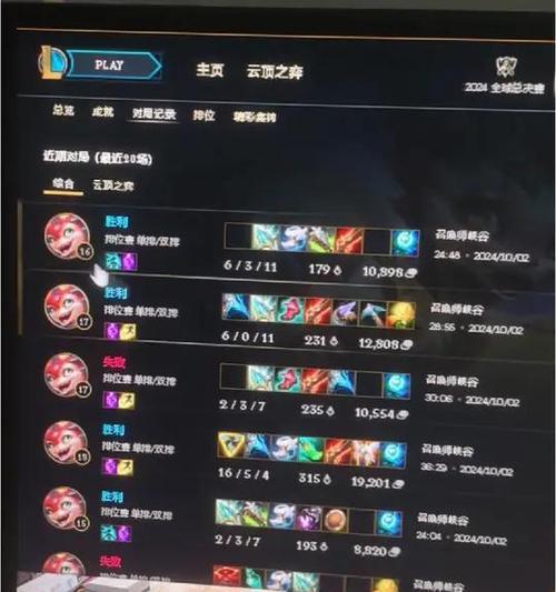 小龙王在英雄联盟中的天赋选择是什么？  第2张