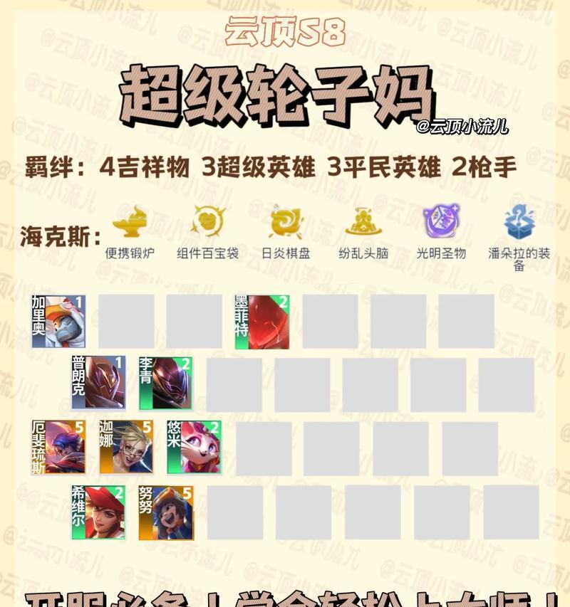 轮子妈定位如何打？轮子妈的定位技巧是什么？  第2张