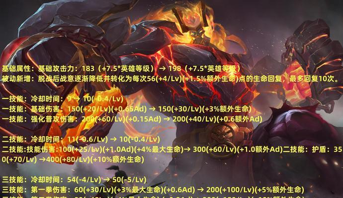 王者荣耀新赛季什么时候更新？更新内容和新特性有哪些？  第3张
