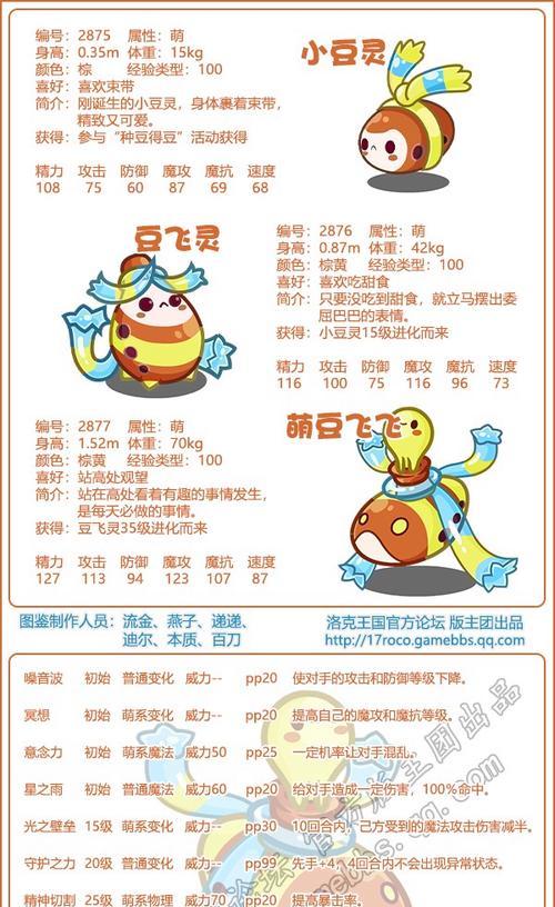 洛克王国技能学习流程是怎样的？  第2张