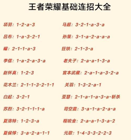 幼稚师徒在王者荣耀中的玩法是什么？  第3张