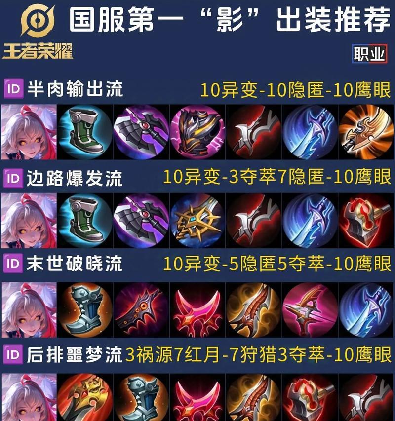 在英雄联盟中如何有效对抗镜影？  第1张