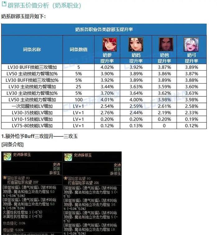 dnf收玉的最新方法有哪些？  第2张