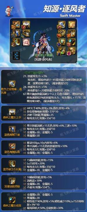 DNF风法师推荐武器有哪些？如何选择合适的武器？  第1张