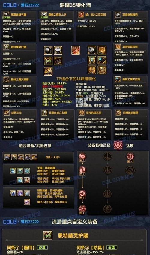 DNF风法师推荐武器有哪些？如何选择合适的武器？  第3张