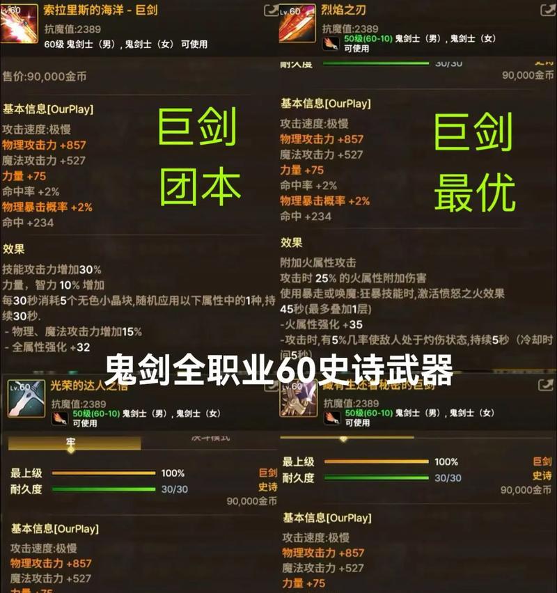 DNF风法师推荐武器有哪些？如何选择合适的武器？  第2张