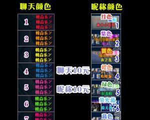 劲舞团北京玩家如何取一个好听的名字？  第1张