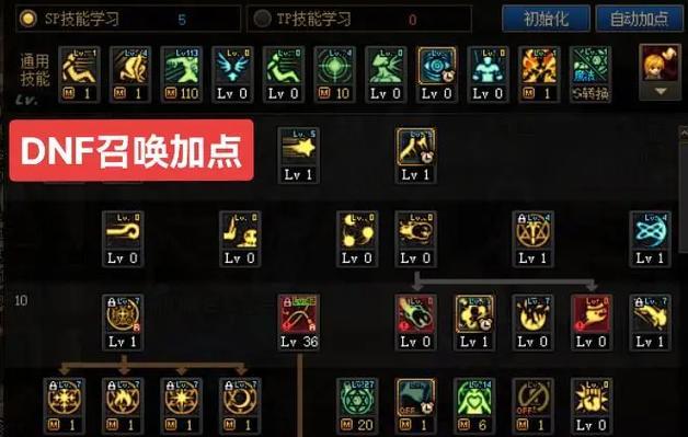 地下城召唤白虎的正确方法是什么？如何提高成功率？  第1张