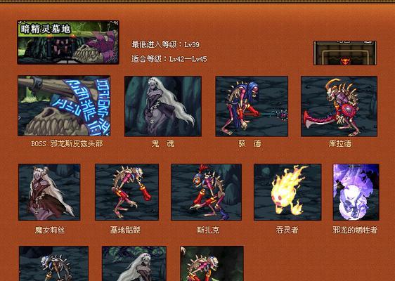 地下城中为何一遇怪物就死亡？  第3张