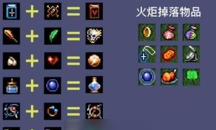地下城中如何制作神器装备？制作过程是怎样的？  第3张