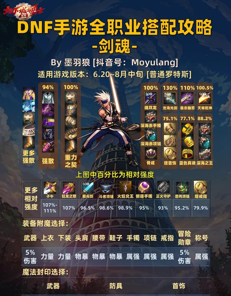 剑魂琵琶无伴奏版本如何获取？  第1张