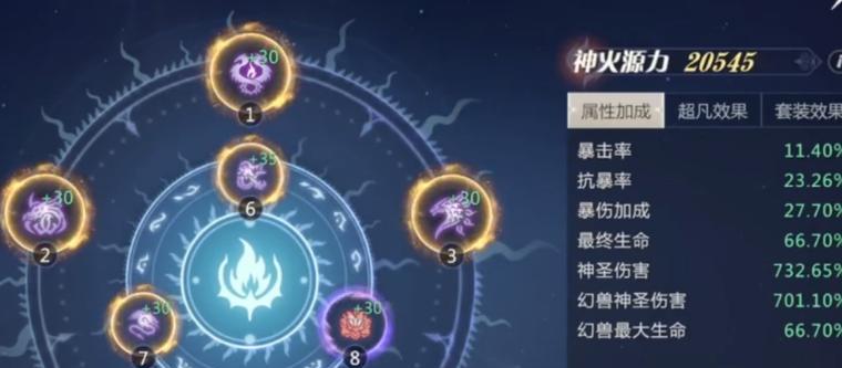 魔域神火分解有什么技巧？如何正确分解神火？  第3张
