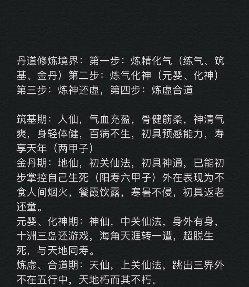 完美世界中练仙壶主人如何修炼？修炼步骤是什么？  第3张