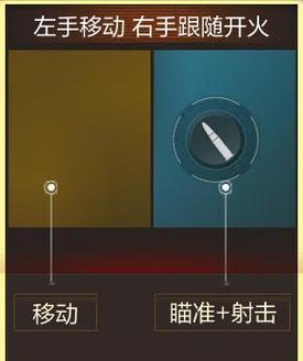 cf中如何关闭显示红点？  第2张