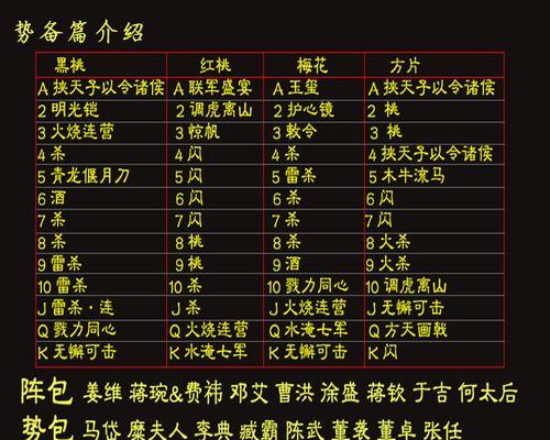 买三国杀卡牌发的卡片怎么兑换？兑换流程是怎样的？  第2张