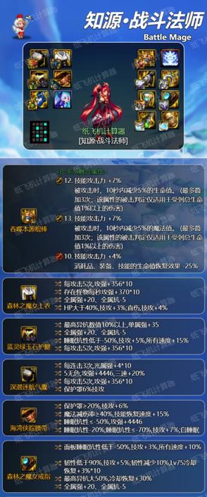 地下城战法特化技巧是什么？如何打造最强战法？  第2张