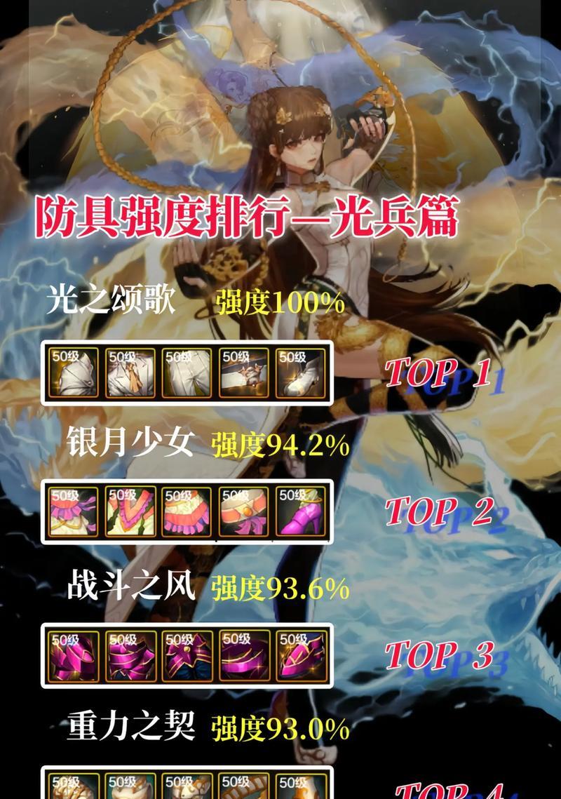 DNF光兵职业技能加成有哪些？如何选择？  第3张