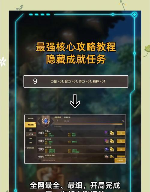 地下城活动通关技巧是什么？如何快速完成活动任务？  第3张