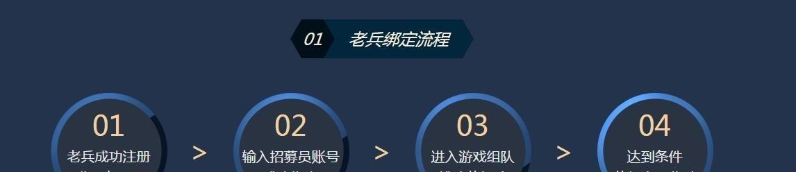 战舰世界账号如何查看手机绑定状态？操作步骤是什么？  第1张