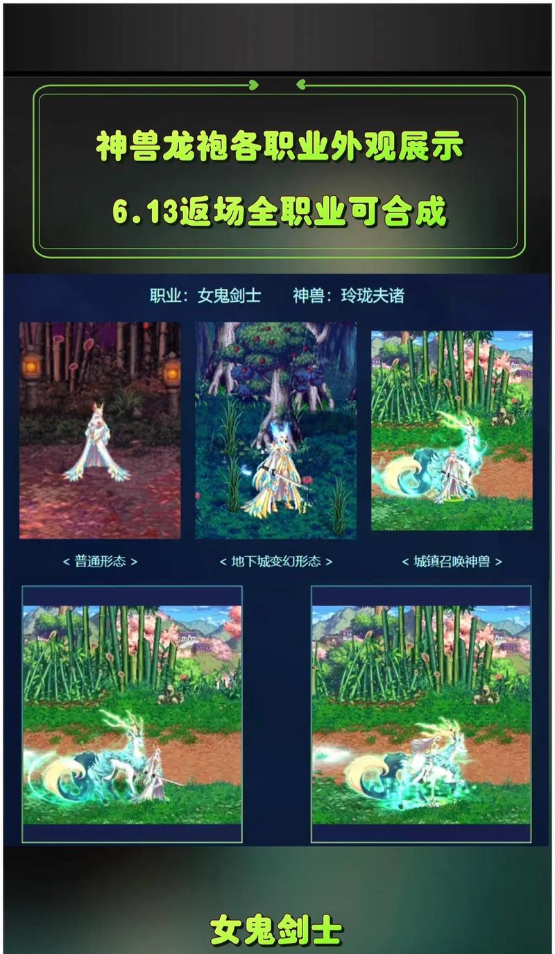 地下城龙袍怎么兑换的？龙袍兑换的具体流程是什么？  第3张