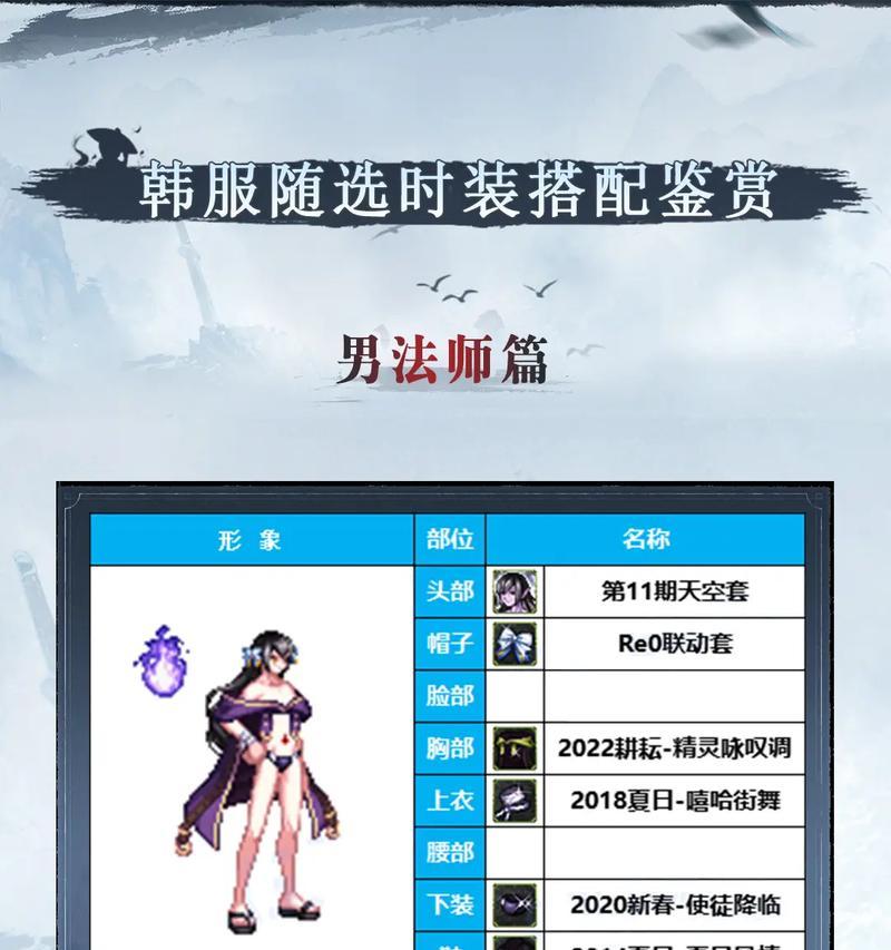 地下城手游法师如何选择好看的装扮？装扮搭配技巧是什么？  第3张