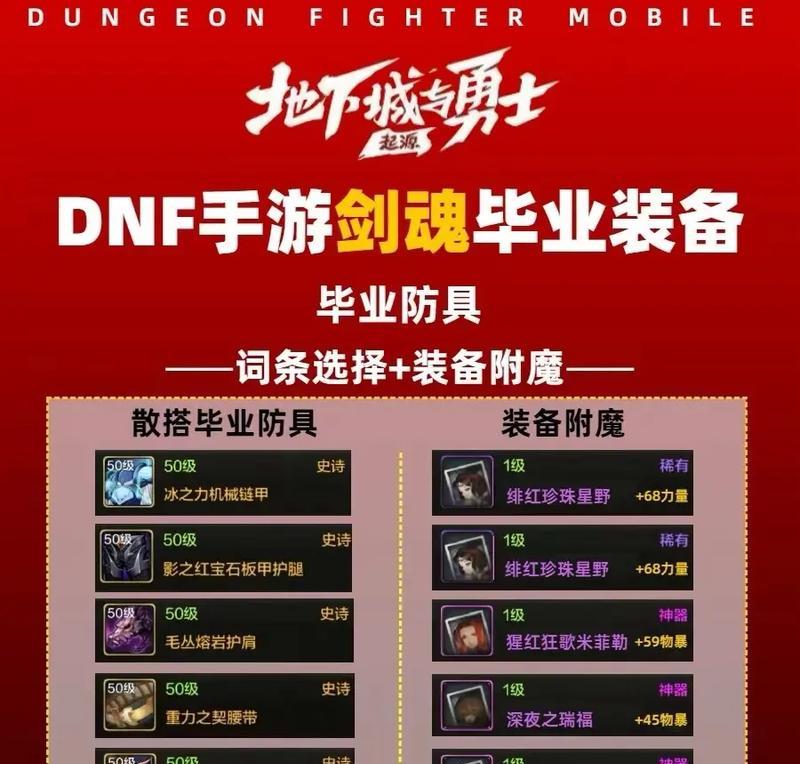 新手如何选择剑魂活动角色打造？活动角色打造有哪些技巧？  第3张