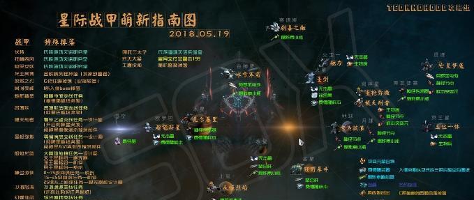 星际战甲剑圣跑路技巧如何掌握？使用时的常见问题是什么？  第1张
