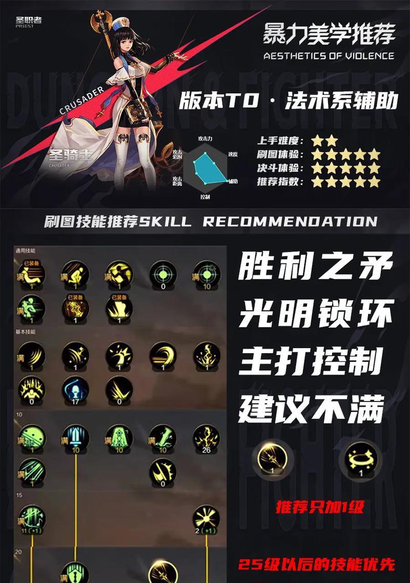 DNF滑铲技能如何减速？技巧是什么？  第3张