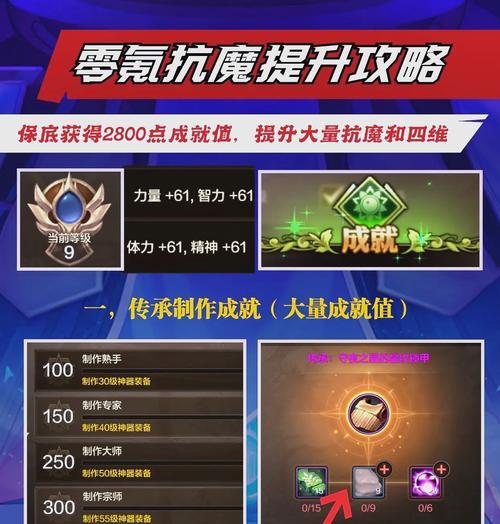 地下城中提升贡献排行的技巧有哪些？如何快速提高排名？  第2张