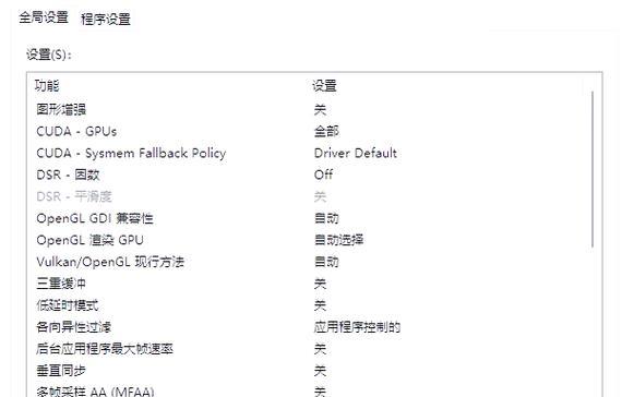 如何调整CF设置以提高流畅度？  第1张