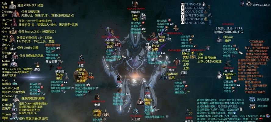 星际战甲中如何实现材料返还？  第3张