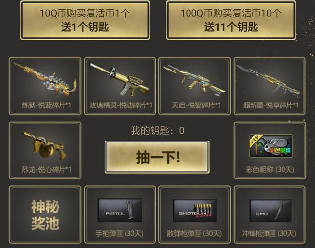 CF新春助力活动概率如何？如何提高中奖率？  第1张