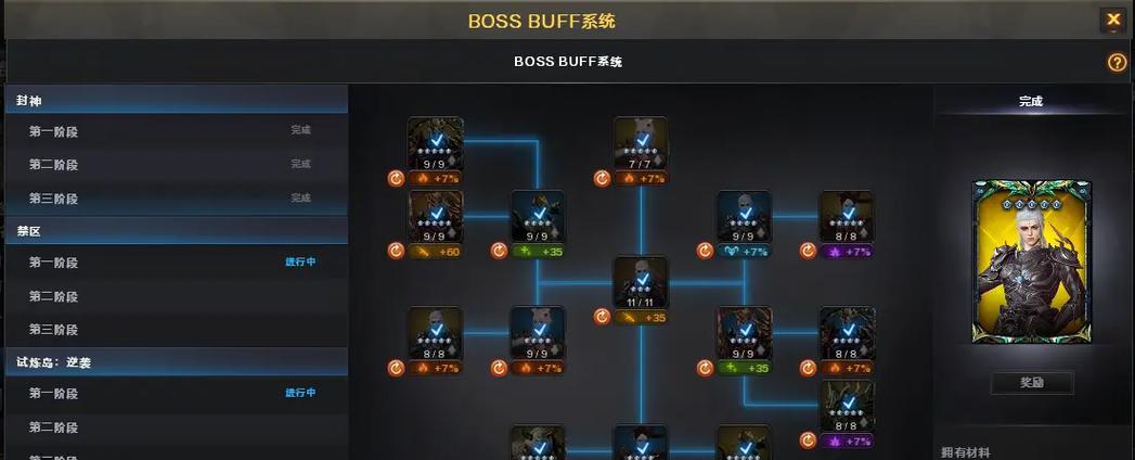 CF挑战模式属性点满需要多少点券？如何分配？  第2张
