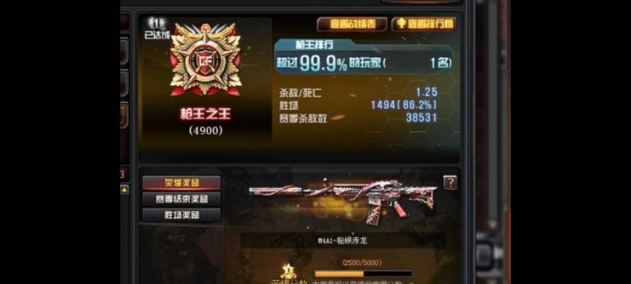 早期CF游戏中最高端位是什么？  第3张