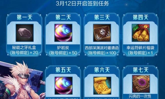 dnf祝福契约怎么获得？如何通过游戏内活动获得？  第3张
