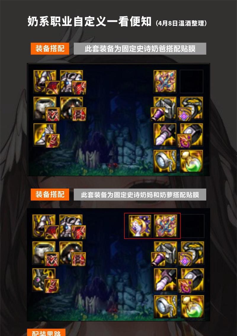 dnf奶爸体力堆到4000需要哪些装备和技巧？  第3张