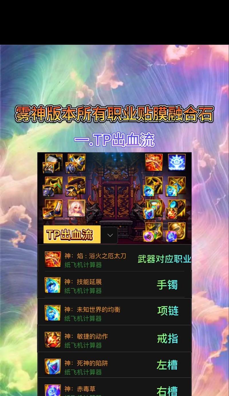 地下城迷雾中如何购买装备？  第1张