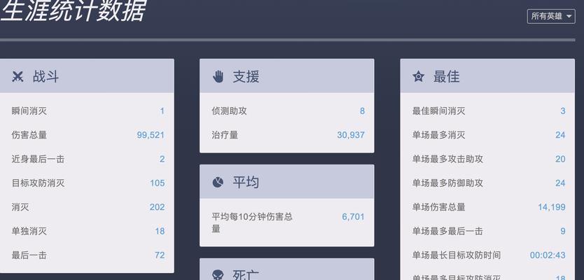 老八在守望先锋中是如何操作的？有哪些技巧？  第1张