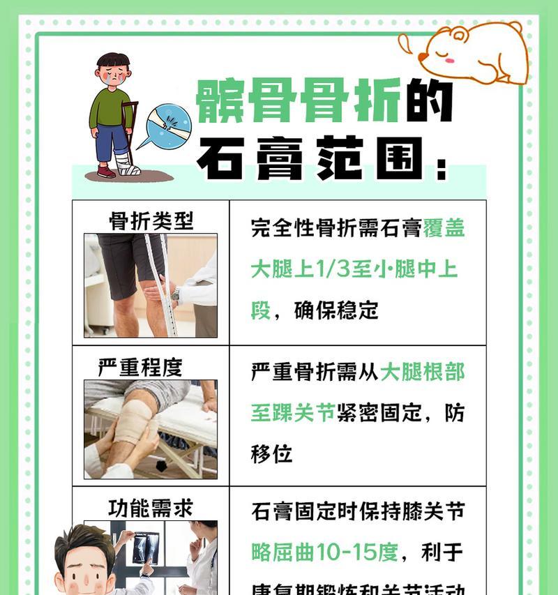 髌骨软骨cf手术费用多少？术后恢复需要注意什么？  第3张